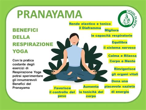 Infografica che illustra i benefici della respirazione profonda