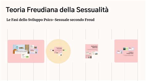 Diagramma della quadripartizione della pulsione freudiana con l'oggetto piccolo 'a' lacaniano