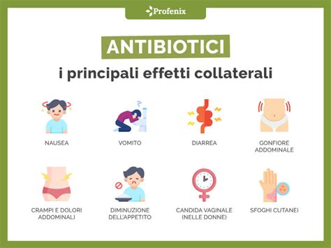 Grafico che illustra l'aumento del rischio di effetti collaterali con l'aumentare della durata del trattamento con benzodiazepine
