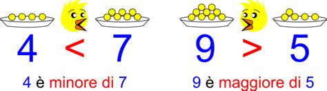 Tabella che elenca gli antidepressivi associati a un rischio maggiore e minore di epatotossicità