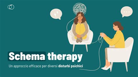 Grafico che mostra l'efficacia della Schema Therapy in diversi disturbi