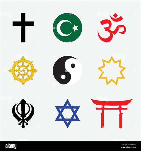 simboli religiosi diversi