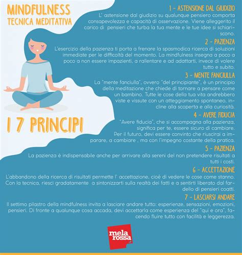 Infografica che illustra i benefici della mindfulness e della meditazione
