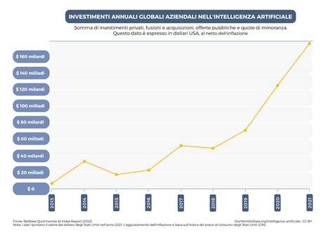 Grafico che illustra la differenza tra desiderio e godimento secondo la teoria lacaniana.