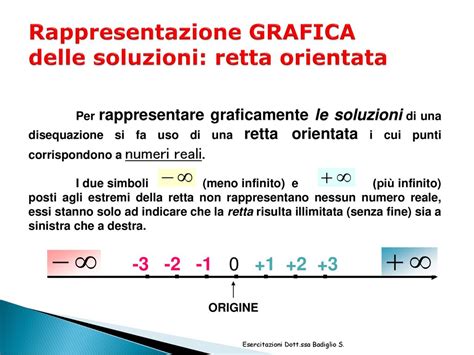 Rappresentazione grafica della dipendenza persecutoria