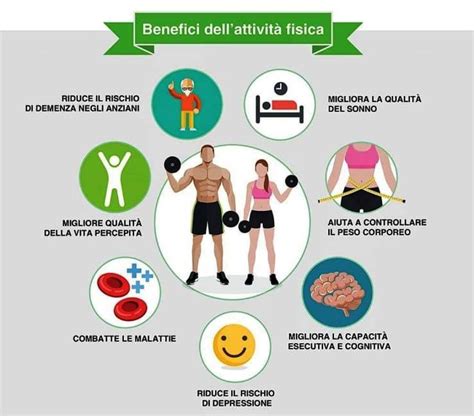 Infografica sui benefici dell'attività fisica e sessuale