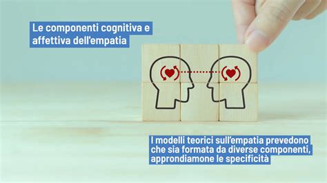 Diagramma che illustra le tre sfere della personalità: cognitiva, affettiva, volitiva
