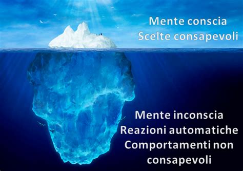 Iceberg che rappresenta la mente umana, con la parte conscia visibile e la parte inconscia sommersa