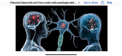 Diagramma che illustra l'intersoggettività e i neuroni specchio
