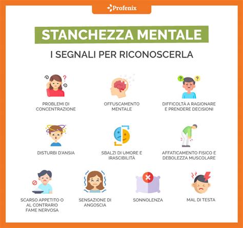 Infografica che mostra i sintomi della stanchezza mentale