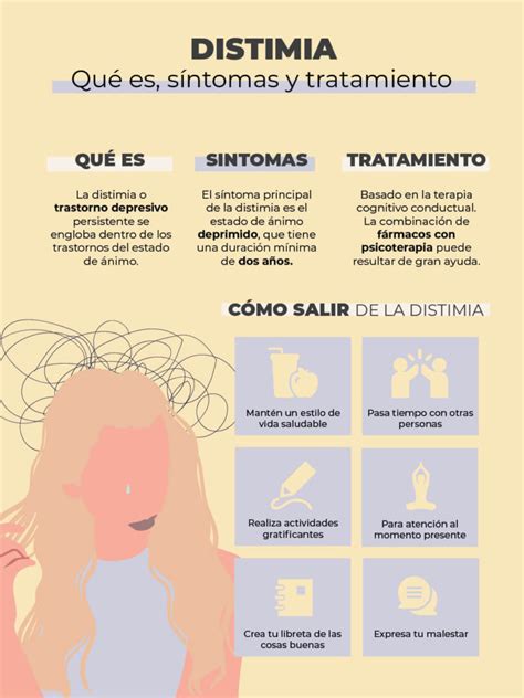 Schema che illustra i pilastri del trattamento per la distimia: farmacoterapia e psicoterapia