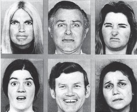 Illustrazione delle sei emozioni primarie con relative espressioni facciali universali.