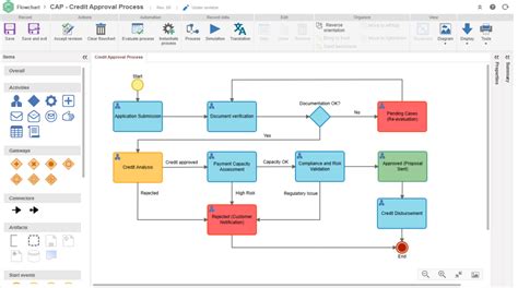 Schermata di un software didattico con diversi strumenti matematici