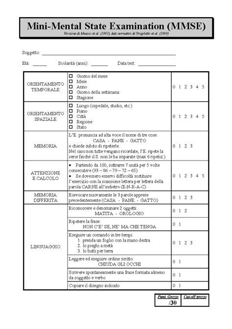 Esempio di somministrazione del MMSE