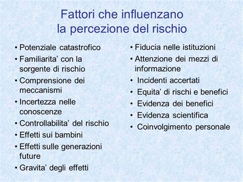 Diagramma che illustra i fattori che influenzano il rischio di violenza nella schizofrenia