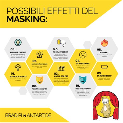 Illustrazione concettuale del 