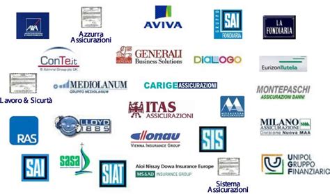 Loghi di compagnie assicurative convenzionate