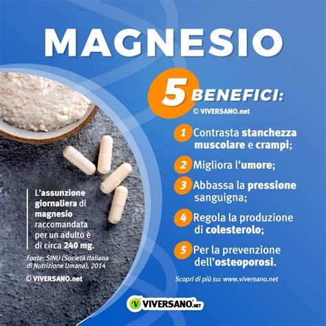 infografica sui benefici del magnesio