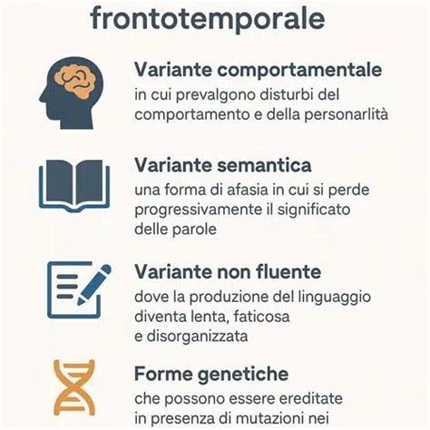 Diagramma delle varianti della Demenza Frontotemporale