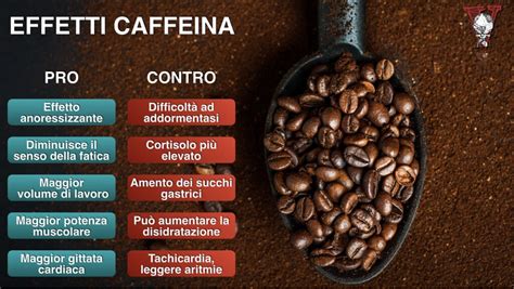 Diagramma: Effetti della caffeina sul sistema nervoso e sul corpo