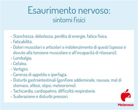 Diagramma che collega sintomi fisici a disagi emotivi