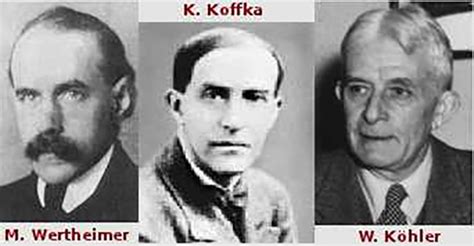 Ritratto collettivo dei fondatori della psicologia della Gestalt: Wertheimer, Köhler e Koffka