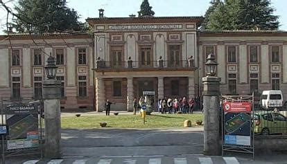 Struttura storica dell'Istituto Psichiatrico