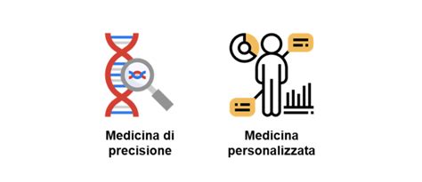 Diagramma che illustra i principi della medicina di precisione