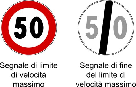 Segnale stradale con limite di velocità