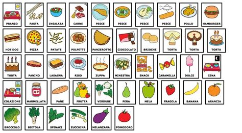 Diverse immagini PECS che rappresentano cibo, attività e oggetti
