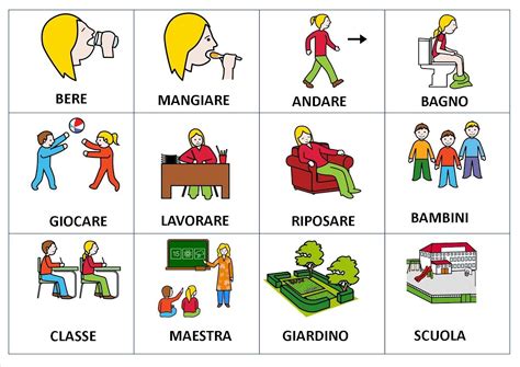 Raccoglitore PECS con diverse immagini attaccate con velcro