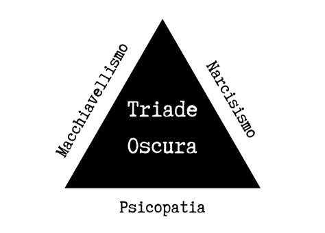 Diagramma che illustra il Fattore D come nucleo comune della Triade Oscura (Narcisismo, Machiavellismo, Psicopatia) con tratti correlati come egoismo, sadismo, manipolazione.