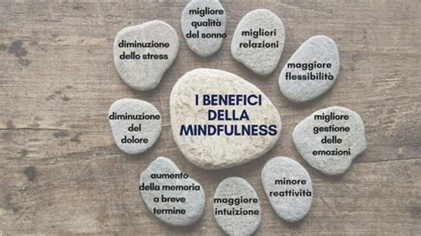 Diagramma che illustra i benefici della mindfulness