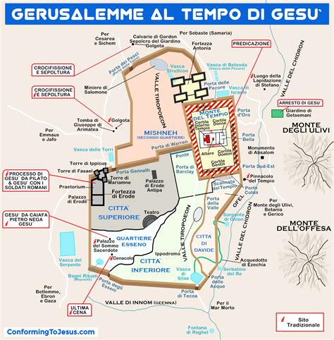 Mappa della Gerusalemme storica