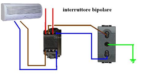 Schema di collegamento di una presa comandata da interruttore bipolare