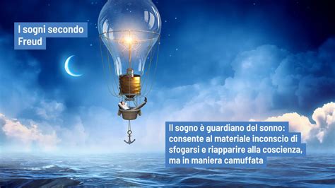 Illustrazione che mostra la contrapposizione tra coscienza e inconscio, con simboli junghiani che emergono