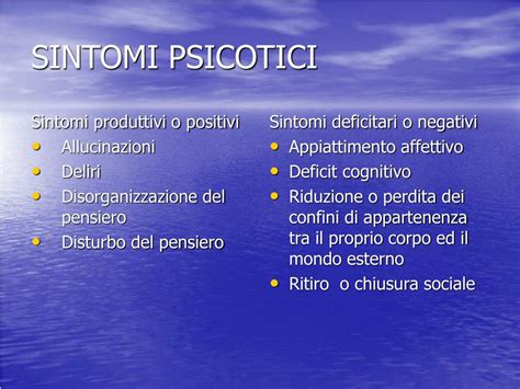 Diagramma che illustra la sovrapposizione dei sintomi psicotici: deliri, allucinazioni, discorso disorganizzato, comportamento disorganizzato/catatonico.