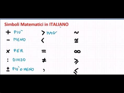 partitura musicale e simboli matematici intrecciati