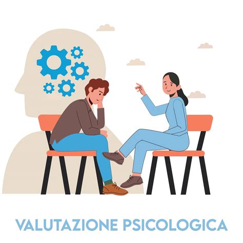 Infografica che mostra i diversi componenti di una valutazione psicologica completa