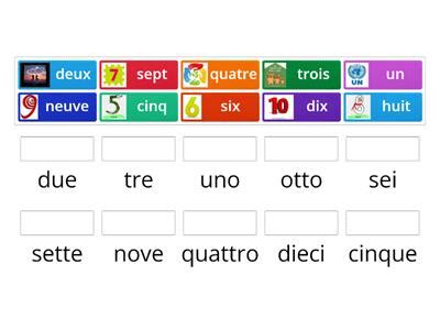 Esempio di scheda didattica per numeri in francese