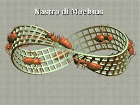 Il Nastro di Moebius