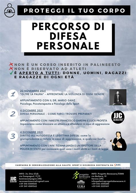 Diagramma del percorso formativo di psicologo e psicoterapeuta