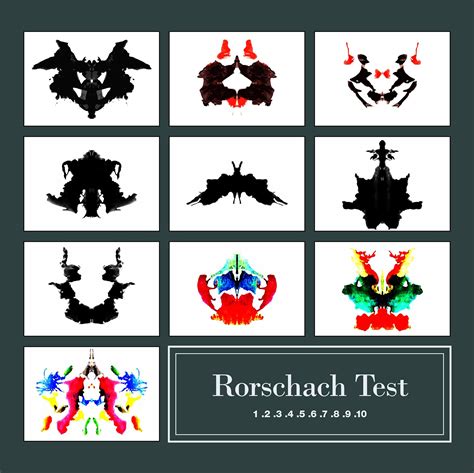 Infografica sulle aree di applicazione del Test di Rorschach