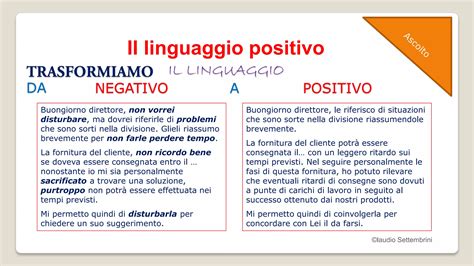 Grafica che illustra la differenza tra linguaggio positivo e negativo