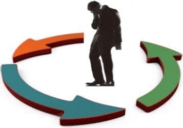 Schema che illustra il circolo vizioso tra stress finanziario e problemi di salute mentale.