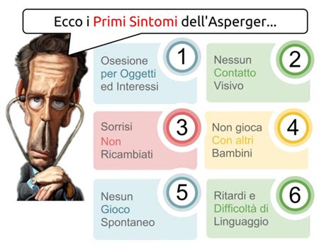 Diagramma che illustra le caratteristiche principali della Sindrome di Asperger