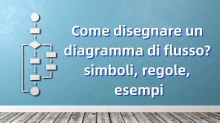 Simbolo di un flusso di parole che emergono da una testa