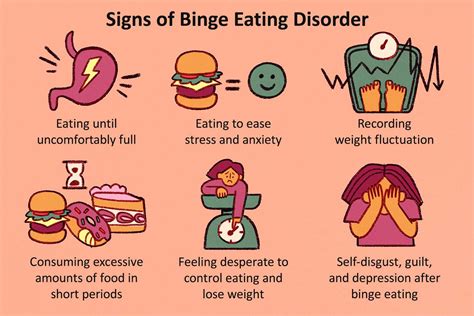 Infografica che illustra la relazione bidirezionale tra obesità e Binge Eating Disorder