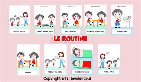 Esempio di una striscia visiva per una routine quotidiana