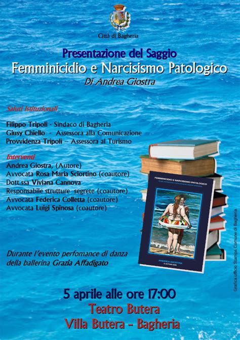 Mappa concettuale delle manifestazioni del narcisismo patologico e delle loro interconnessioni